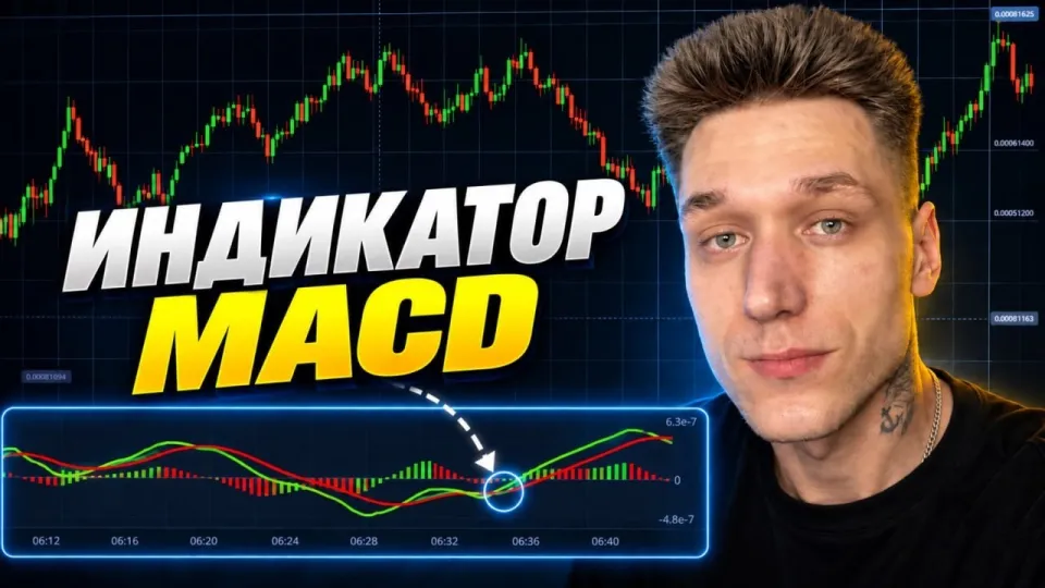 Покет опшн стратегия с индикатором MACD 2024 полный гайд